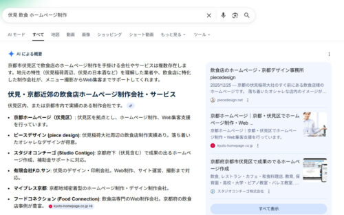 Google AI検索（AIによる概要）の「伏見 飲食 ホームページ制作」という検索結果で、筆頭に選出・紹介されている京都ホームページの表示画面
