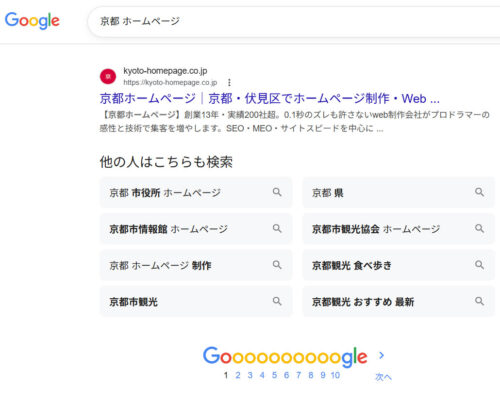 Google検索「京都 ホームページ」での検索結果画面。株式会社京都ホームページが自然検索1ページ目の7位にランクインしている実測結果。